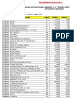 Requerimiento de Materiales