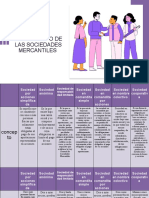 Cuadro Comparativo Mercantil