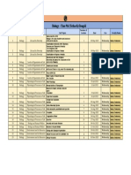 Lecture Planner - Biology - Yatharth (Bangla)