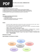 Lesson Number 3 Intercultural Communication