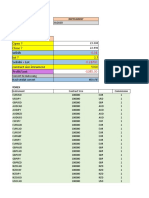 Rumus Profit, Lost, Swap