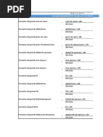 Porcientos Integrales