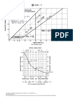 Astm 24