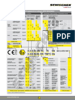 ATEX Classification Labelling of Electric Equipment