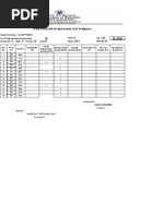 22-23 Q3 Item Analysis Periodic Test