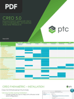 Creo 5.0 Enhancement Summary Deck