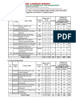 CSE (Data Science) - R22-1st Year Course Structure & Syllabus