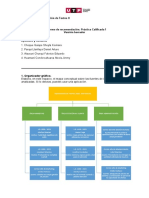 S08Virtual - Práctica Calificada 1