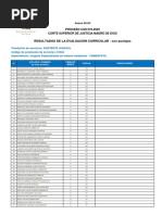 6444 - ANEXO 05-03 - Resultado Evcon Puntajes