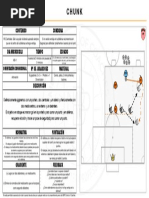 Chunk - Fid - Central Defensivo