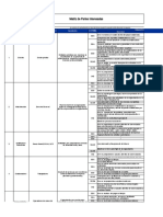 Matriz de Partes Interesadas