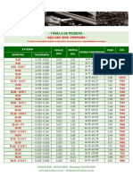 Barras de A o Sae 1045 Cromadas PDF 0113212