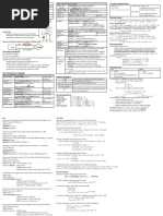 Data Bases Cheatsheet