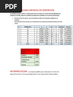 Problemas de Medidas de Dispercion - Deber N° 2