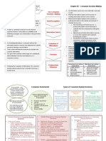 Lamb Ch05 Concept Map