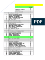 List of Students