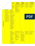 ÁREA de Comunicación Unidad 2