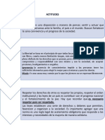 Actitudes y Prácticas Democráticas de La Persona Jóven