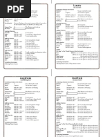 DND Basic-2006-Start Character Sheets