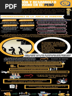 Infografía Centro de Crisis Negro y Amarillo Marcos Dinámicos Protesta Comunitaria