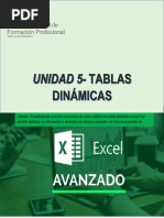 UNIDAD 5 Tablas Dinámicas