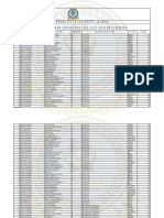 TSU First Batch 2022 2023 Admission List Extra