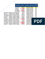 Asignacion Completa Mayo 2023 Actualizada