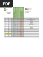 Planilla Puntos Criticos 17052023