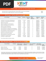 Tuition and Service Fees International