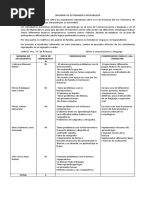 Informe de Estudiantes Reprobados