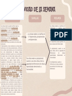 Gráfico Cuadro Comparativo Orgánico Pastel