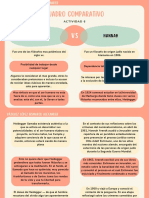 Cuadro Comparativo Filosofia