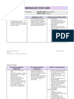 Pharmacology m7 Post Task Caparas