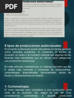 Tipos de Produccion 04-04-2022