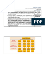 Documento de Lirio