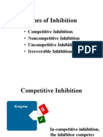 Chapter 2 P-2 Enzyme-Inhibition 1