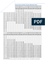 Alvenius Tabela Dimensional e Propriedades Fisicas