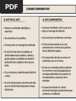 Cuadro Comparativo