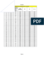 Gráficos CEP