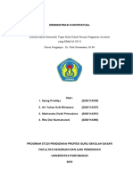 PPAESD2 - SIKLUS 2 - TOPIK 3 - DEMONSTRASI KONTEKSTUAL - TUGAS PROJEK Video Pelaksanaan Pembelajaraan