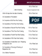 PriceList AcreRise Amantran 99acres