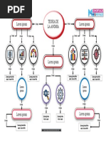 Plantilla Mapa Conceptual 31