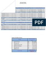 Costflow Juli 2022