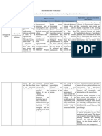 M5 Post Task Nursing Theory Matrix