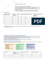 ORIENTACIÓN 1 - Un CV para Cada Ocasión - Ciclos Superiores