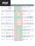 Machine Learning Algorithms Cheatsheet