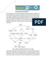 Foros en Moodle. Creación, Ajustes y Participación