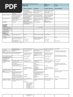 Science 3 Q4 Week 5