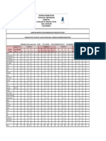 PLANILHA PROFº 2023 - Sondagem Inicial - XLSX - 5º Ano