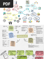 Campos Formativos y Metodologías X El Desarrollo de Proyectos